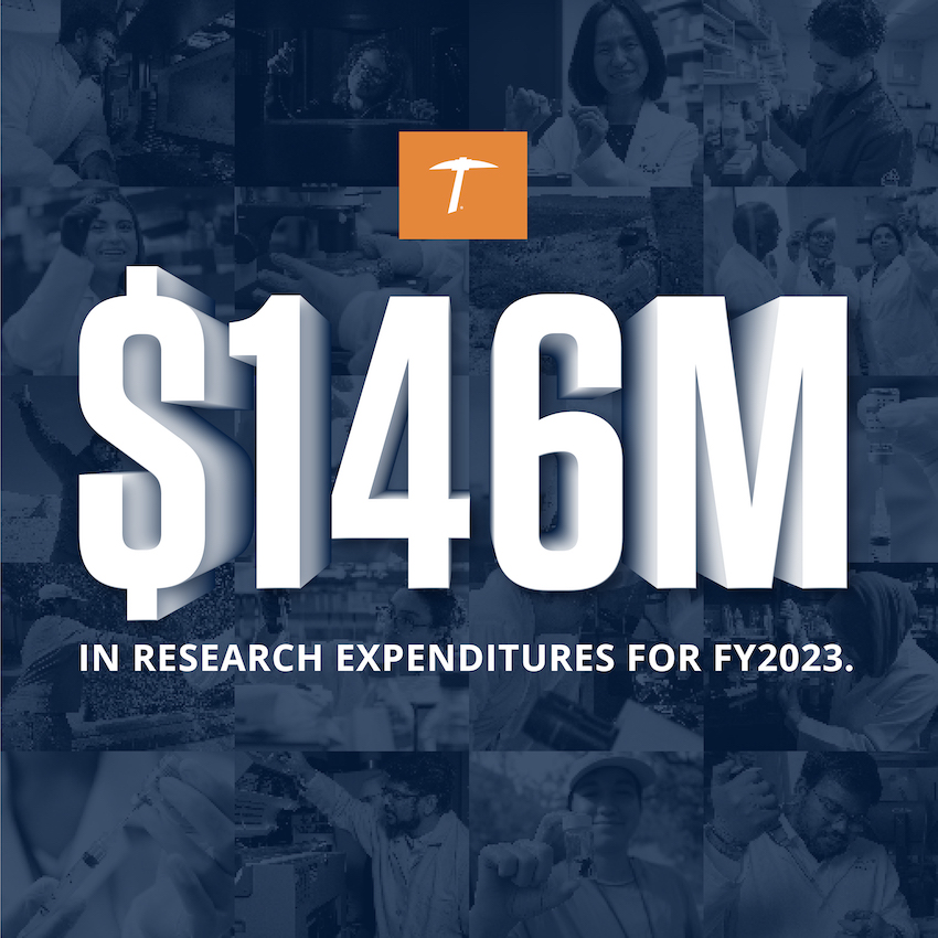 The Ƶ of Texas at El Paso has broken its record for annual research conducted. UTEP reported $145.7 million in research and development expenditures for fiscal year 2023, topping fiscal year 2022 by more than $15 million. 